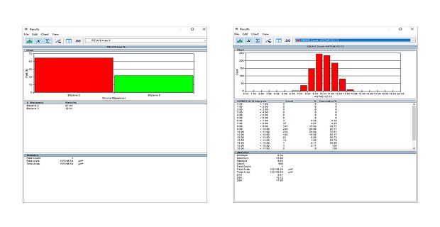 Calibration report