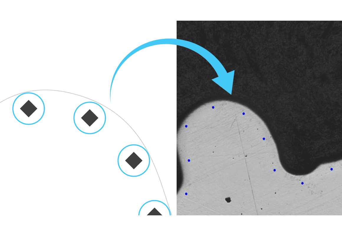 Precise positioning
