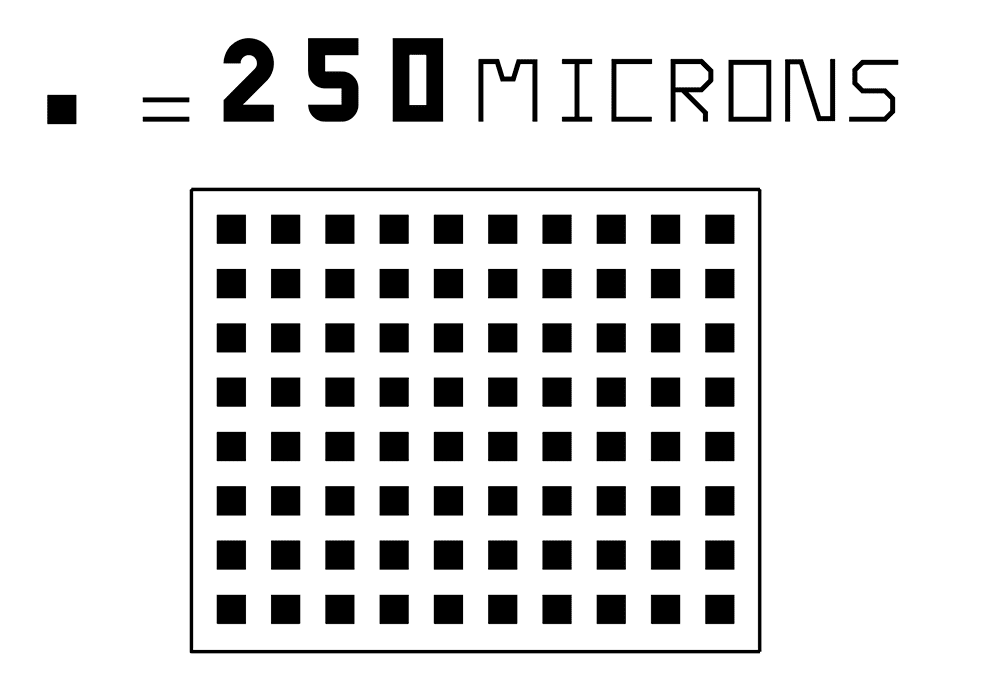 Matrix of 250 micron-squares