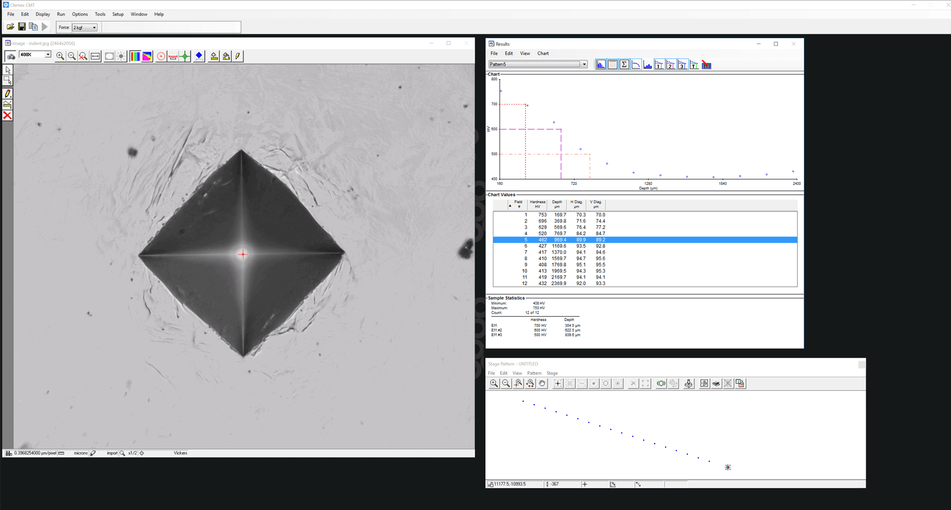 Automated Hardness Testing | CMT