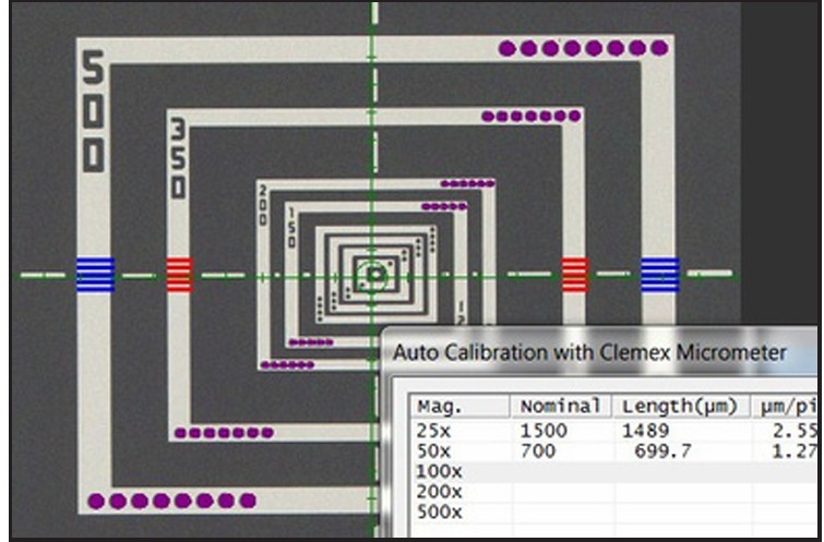 Calibration automatique traçable NIST
