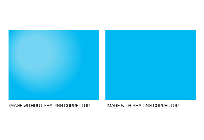 Automatic shading corrector