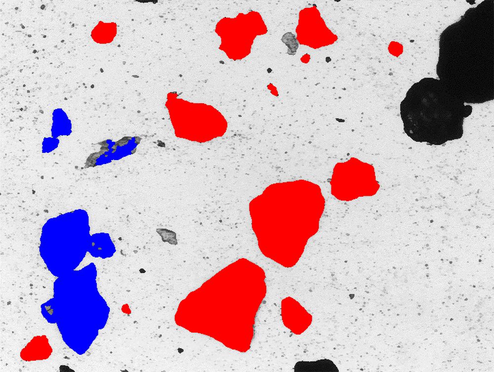 Sand particle characterization