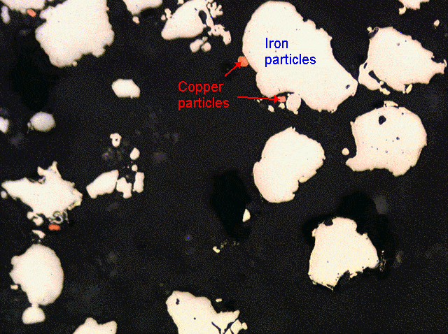Copper and iron particles discriminated and measured
