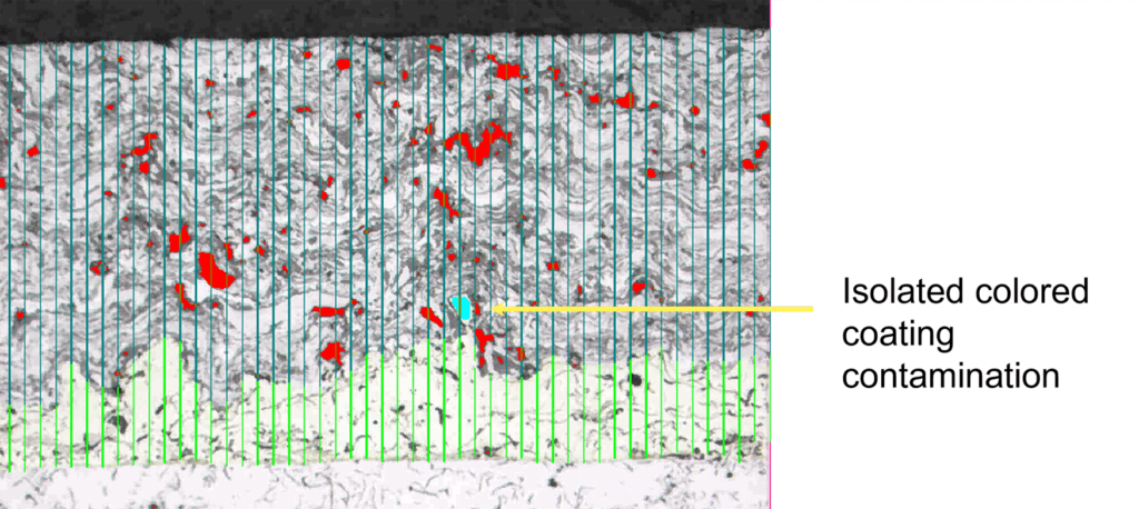 Coatings webinar — image analysis of colored coating layers